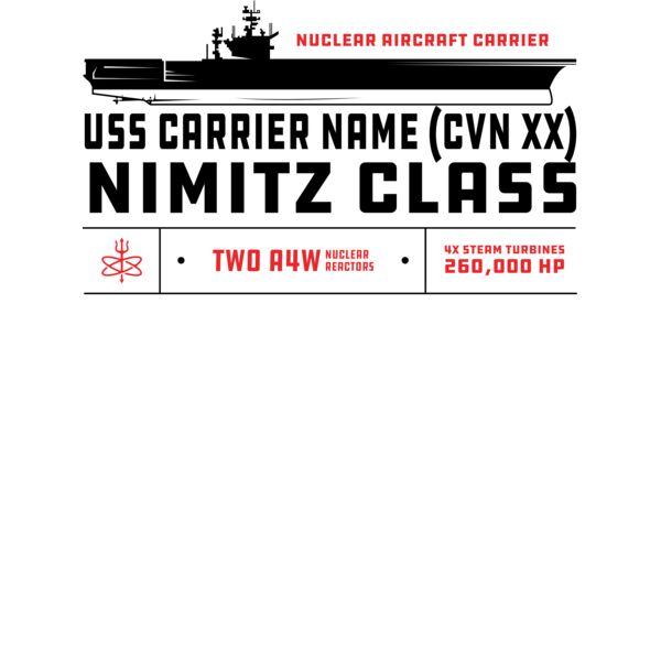 Nimitz Class - Custom Thumbnail