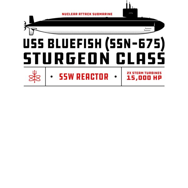 Sturgeon Class Back Thumbnail